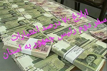  تامین۷۰ درصد اعتبارات سفر دوم رئیس جمهور به کهگیلویه و بویراحمد