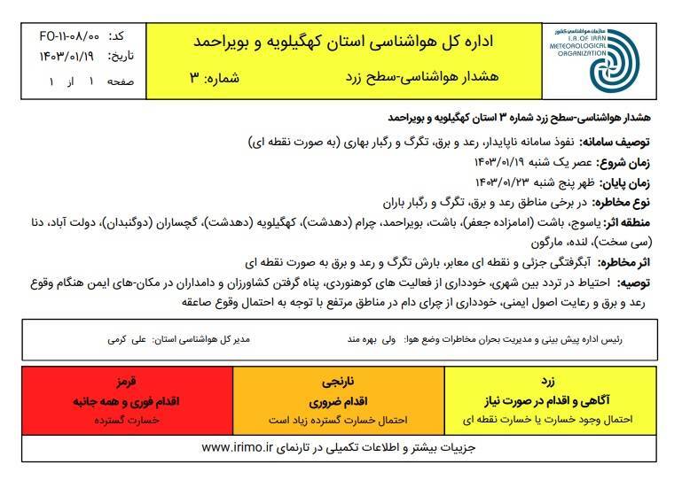 هشدار سطح زرد هواشناسی در کهگیلویه و بویراحمد