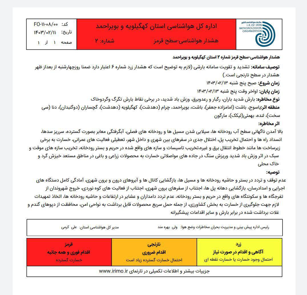 هشدار سطح قرمز هواشناسی برای استان 