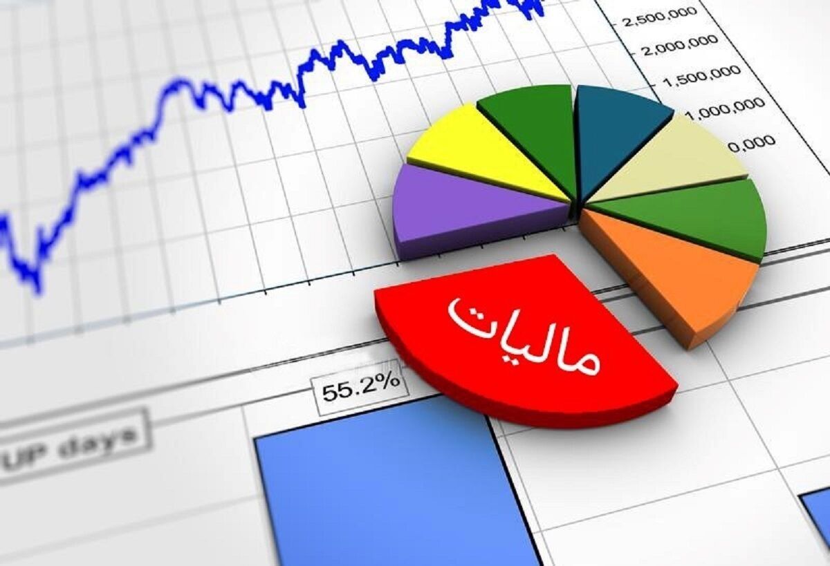 ۱۵ مرداد آخرین مهلت تسلیم اظهارنامه مالیاتی مشاغل 