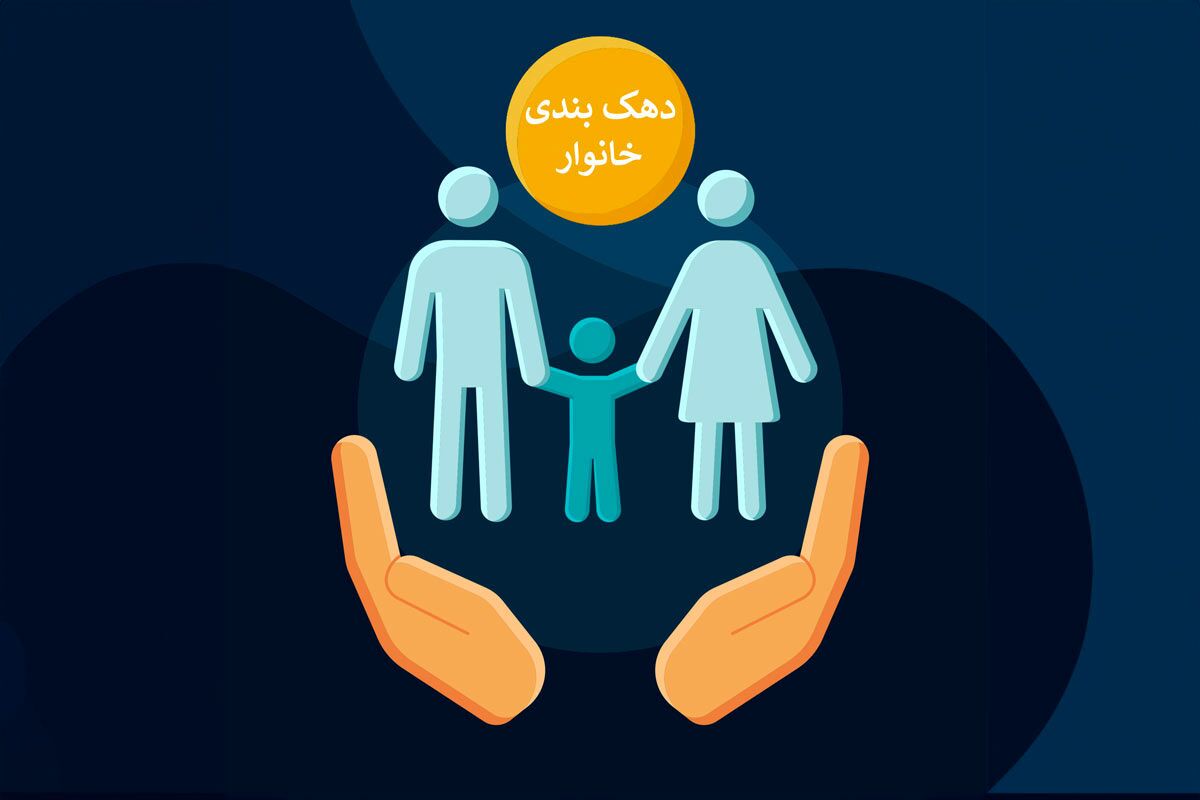شاخص‌های جدید دهک‌بندی یارانه اعلام شد