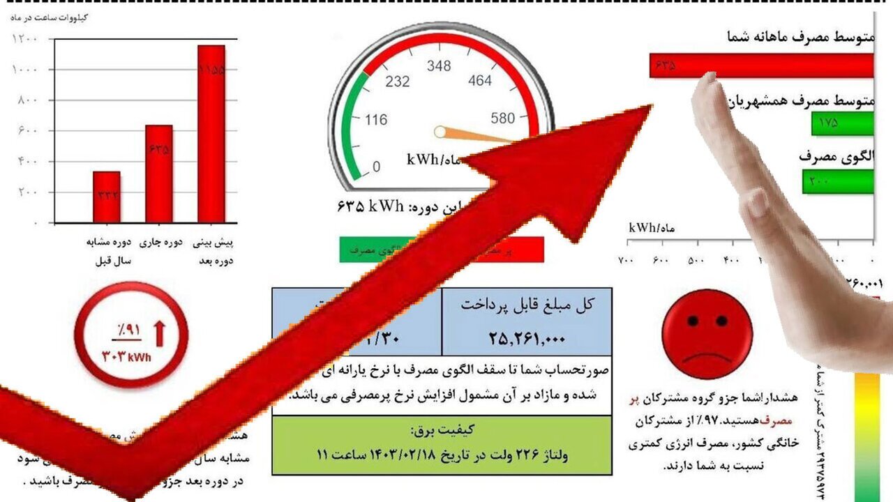  مشترکان پرمصرف هر دو هفته یکبار منتظر قبض برق باشند
