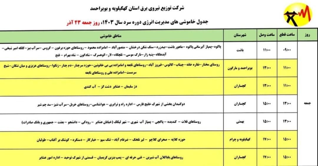 خاموشی با برنامه در کهگیلویه و بویراحمد