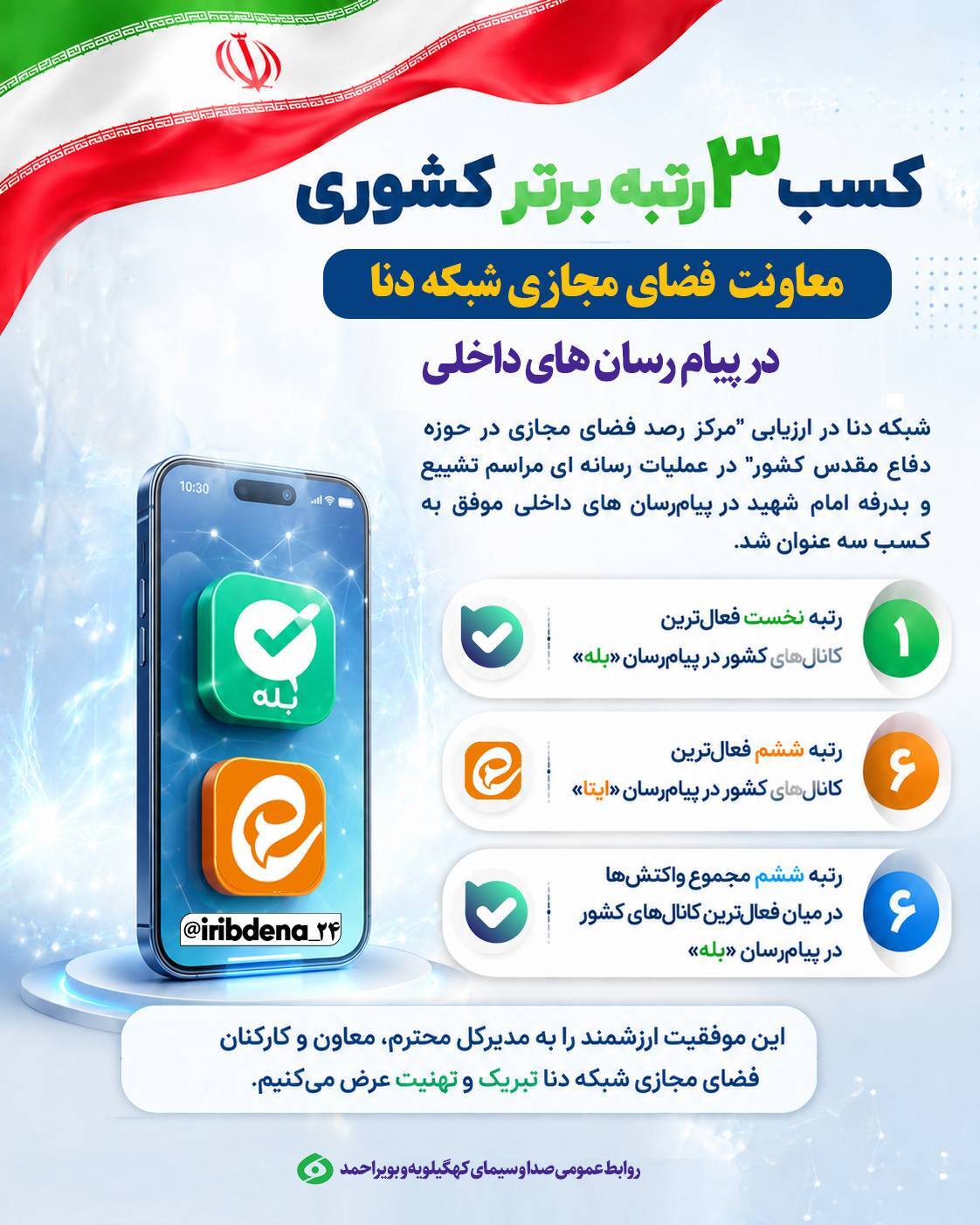 کسب ۳ رتبه برتر کشوری شبکه دنا در پیام رسانهای داخلی