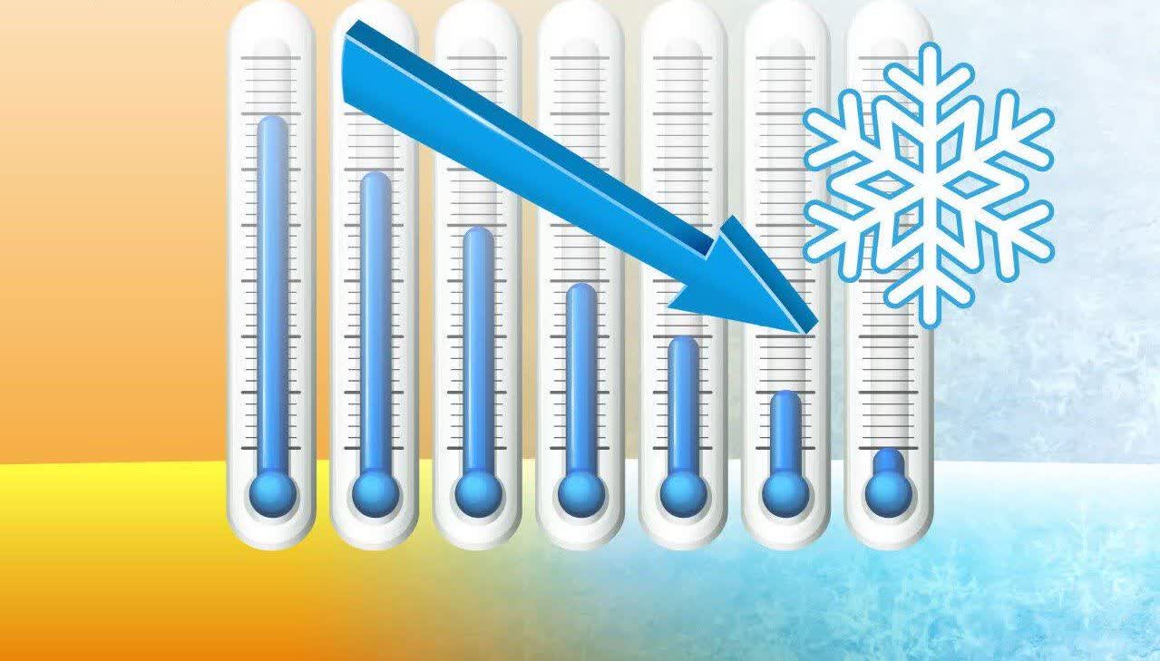 پیش بینی هوای سه روز آینده در کهگیلویه و بویراحمد 