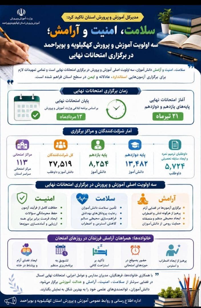سلامت، امنیت و آرامش؛ اولویت آموزش و پرورش کهگیلویه و بویراحمد در برگزاری امتحانات نهایی